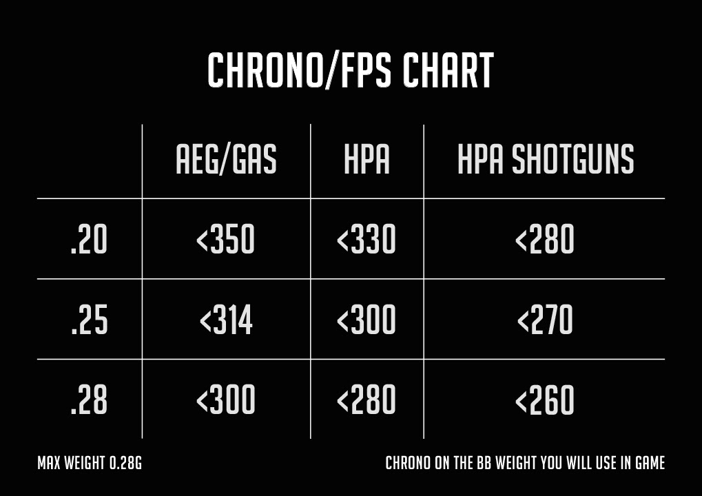 6MM Airsoft Saturday CQB
